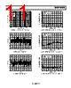 AD8628AUJ-R2 Datasheet HTML 11Page - Analog Devices 