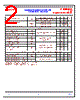 P1020HDB Datasheet HTML 2Page - NIKO SEMICONDUCTOR CO., LTD. 