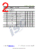 ISCNH47D Datasheet HTML 2Page - Inchange Semiconductor Company Limited 