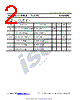 ISCNH49D Datasheet HTML 2Page - Inchange Semiconductor Company Limited 