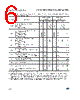 LM358AST Datasheet HTML 6Page - STMicroelectronics 