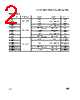 LM358AST Datasheet HTML 2Page - STMicroelectronics 