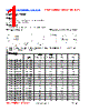 PI07030Q1-R68M Datasheet HTML 1Page - FENGJUI TECHNOLOGY CO., LTD. 