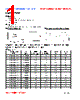 PI07035-R68M Datasheet HTML 1Page - FENGJUI TECHNOLOGY CO., LTD. 