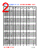 FL201209-R18K Datasheet HTML 2Page - FENGJUI TECHNOLOGY CO., LTD. 