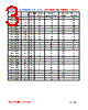 FL201209-R18K Datasheet HTML 3Page - FENGJUI TECHNOLOGY CO., LTD. 
