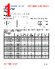 PIT05012-R22N Datasheet HTML 1Page - FENGJUI TECHNOLOGY CO., LTD. 