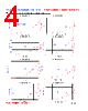 PIT05012-R22N Datasheet HTML 4Page - FENGJUI TECHNOLOGY CO., LTD. 