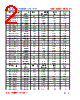 SD5D18-R47M Datasheet HTML 2Page - FENGJUI TECHNOLOGY CO., LTD. 