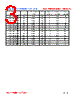 WL4532V-R12 Datasheet HTML 3Page - FENGJUI TECHNOLOGY CO., LTD. 