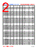 WL252018-R33K Datasheet HTML 2Page - FENGJUI TECHNOLOGY CO., LTD. 