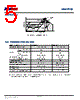 INMP401ACEZ-R0 Datasheet HTML 5Page - TDK Electronics 