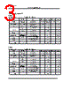 TP72 Datasheet HTML 3Page - Billiton Ltd. 