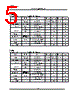 TP72 Datasheet HTML 5Page - Billiton Ltd. 