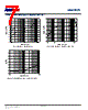 INMP504ACEZ-R0 Datasheet HTML 7Page - TDK Electronics 