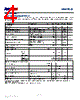 INMP521ACEZ-R0 Datasheet HTML 4Page - TDK Electronics 