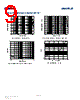 INMP522ACEZ-R0 Datasheet HTML 9Page - TDK Electronics 