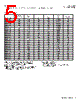 DR125-2R2-R Datasheet HTML 5Page - Eaton All Rights Reserved. 