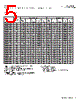 DRQ73-680-R Datasheet HTML 5Page - Eaton All Rights Reserved. 