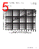 KTK-R-3/10 Datasheet HTML 5Page - Eaton All Rights Reserved. 