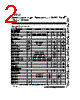 MSHFS3 Datasheet HTML 2Page - Mixed Signal Integration 
