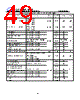 GD25Q64CSJS Datasheet HTML 49Page - GIGADEVICE 