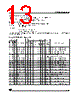STR736F Datasheet HTML 13Page - STMicroelectronics 