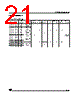 STR736F Datasheet HTML 21Page - STMicroelectronics 
