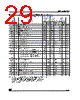 M95320-RBN6T Datasheet HTML 29Page - STMicroelectronics 