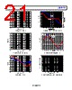 ADA4945-1ACPZ-R2 Datasheet HTML 21Page - Analog Devices 