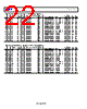 ADP5072ACBZ-R7 Datasheet HTML 22Page - Analog Devices 