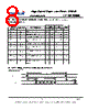 CS18LV02565API-70 Datasheet HTML 8Page - List of Unclassifed Manufacturers 