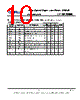CS18LV02565API-70 Datasheet HTML 10Page - List of Unclassifed Manufacturers 