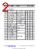 ISCNH124W Datasheet HTML 2Page - Inchange Semiconductor Company Limited 