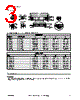 WLS28-2..285XPB Datasheet HTML 3Page - Banner Engineering Corp. 