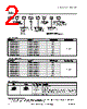 WLS28-2..145XPWM Datasheet HTML 2Page - Banner Engineering Corp. 