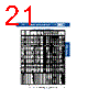 CSR23B565MP Datasheet HTML 21Page - Kemet Corporation 