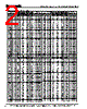 ECOS2DA151BA Datasheet HTML 2Page - Panasonic Semiconductor 