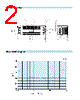 NF3300A-RQ2 Datasheet HTML 2Page - Soshin electric Co., Ltd. 