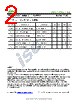ISCNH157B Datasheet HTML 2Page - Inchange Semiconductor Company Limited 
