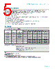 DMM7510-RACK Datasheet HTML 5Page - TEKTRONIX, INC. 