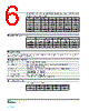 DMM7510-RACK Datasheet HTML 6Page - TEKTRONIX, INC. 