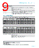 DMM7510-RACK Datasheet HTML 9Page - TEKTRONIX, INC. 