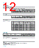 DMM7510-RACK Datasheet HTML 12Page - TEKTRONIX, INC. 