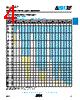 02012K8R2ABSTR500 Datasheet HTML 4Page - AVX Corporation 