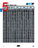 04023K8R2ABSTR500 Datasheet HTML 5Page - AVX Corporation 