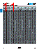 04023K8R2ABSTR500 Datasheet HTML 11Page - AVX Corporation 