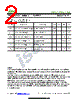 ISCNH167P Datasheet HTML 2Page - Inchange Semiconductor Company Limited 