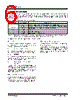 DSA6331ML3JB-T Datasheet HTML 6Page - Microchip Technology 