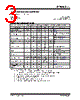 DSA6351ML3JB-T Datasheet HTML 3Page - Microchip Technology 